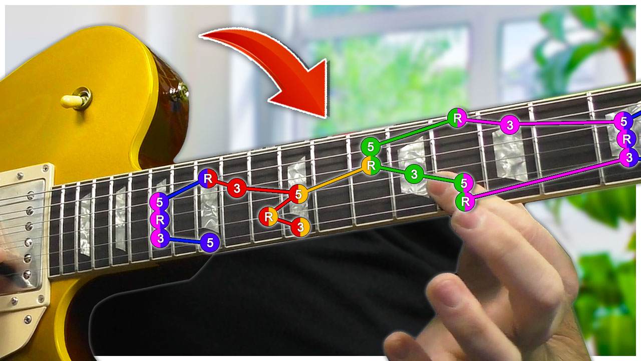 Here S How To Use The Caged System To Play A Great Solo Guitar Mastery Method